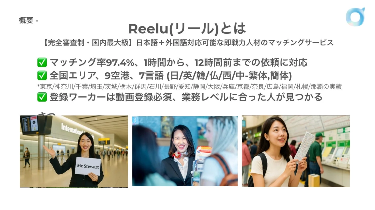 Reeluの概要
