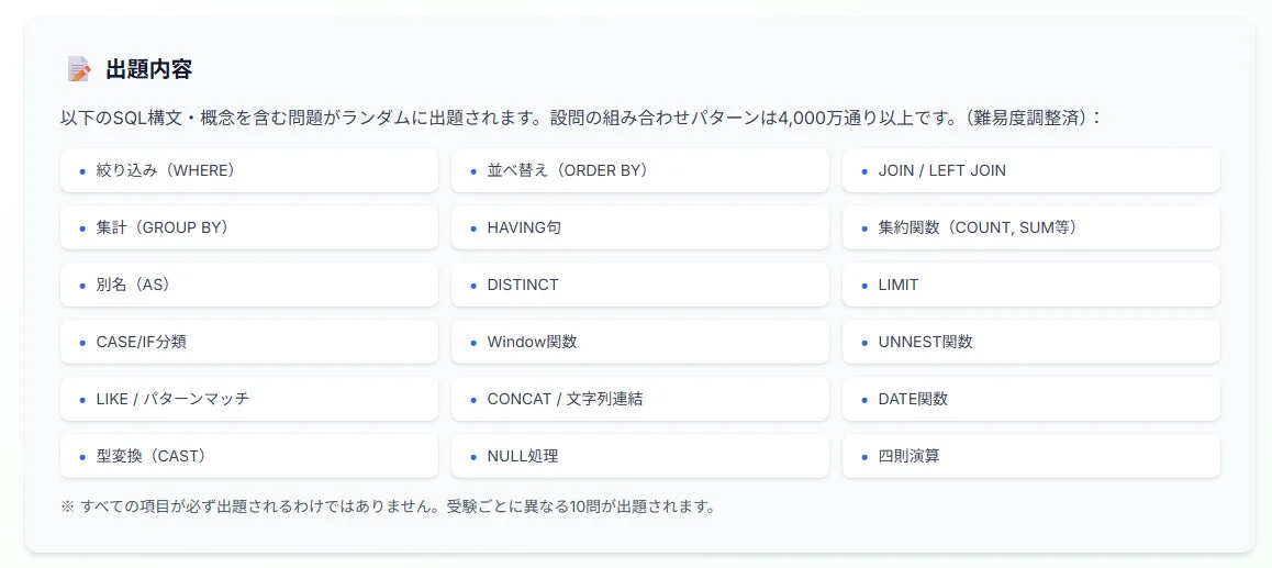 SQLリテラシー診断テストの出題内容