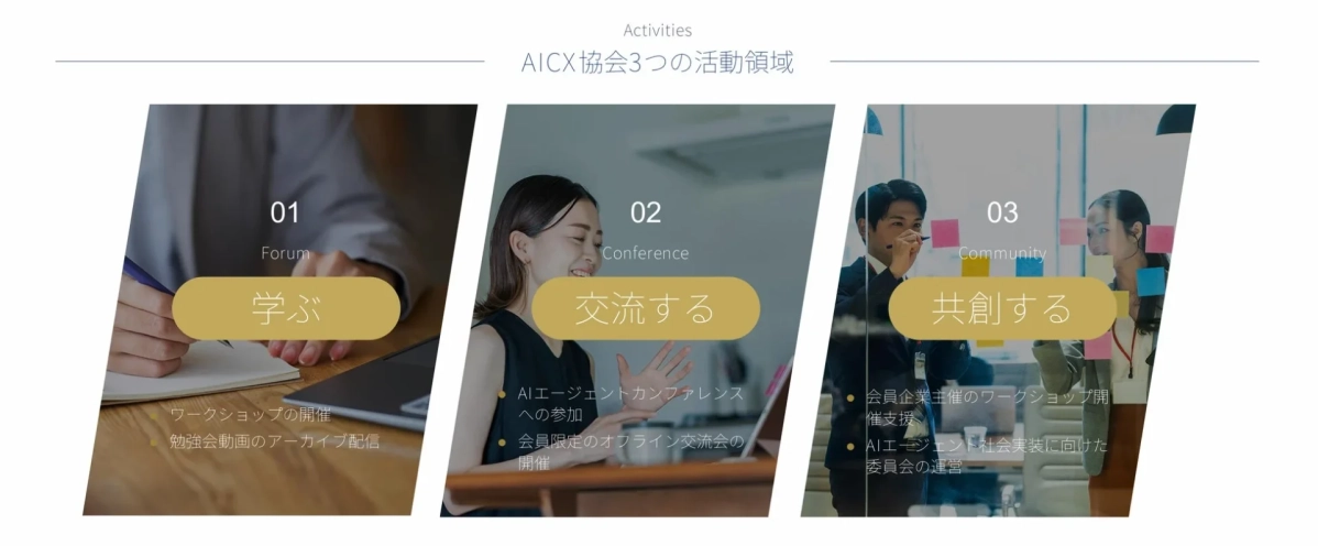 AICX協会3つの活動領域