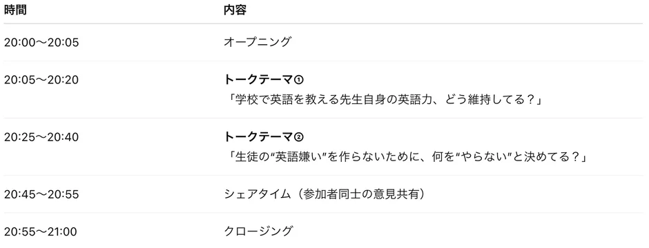 イベントスケジュール