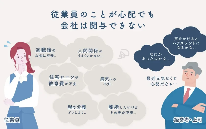 従業員のプライベートな悩みと上司の戸惑いを描いたイラスト