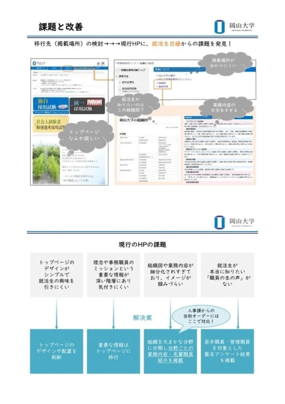 岡山大学採用サイトの課題と改善案