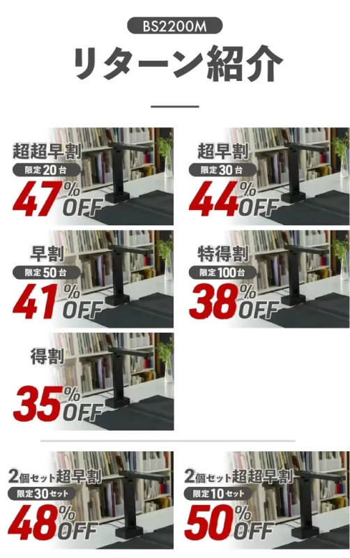 リターン紹介の割引率