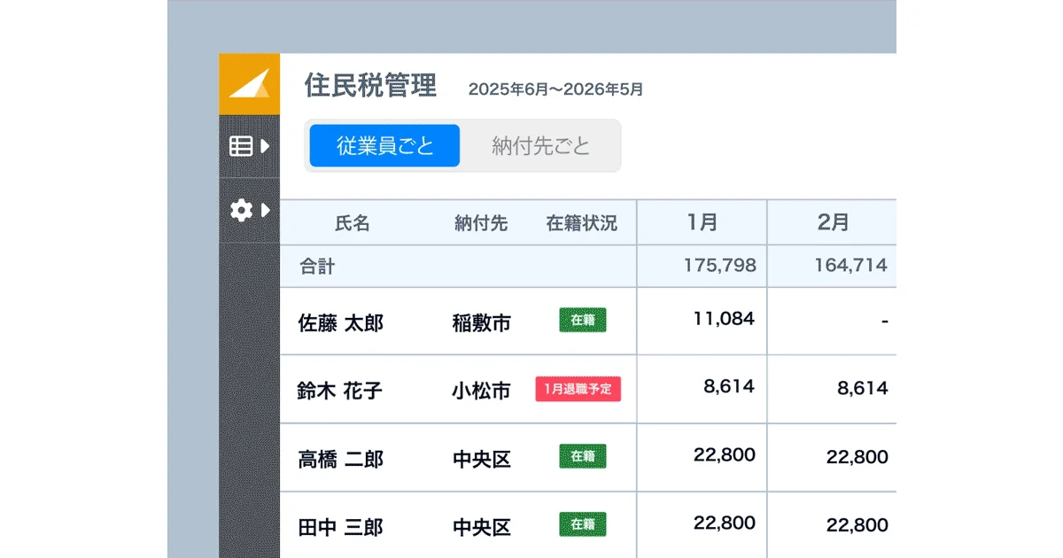 住民税管理 2025年6月~2026年5月