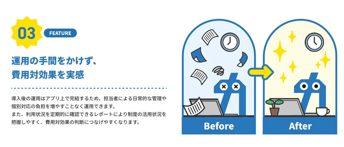 福利厚生の運用効率化を示すウェブサイトのイメージ