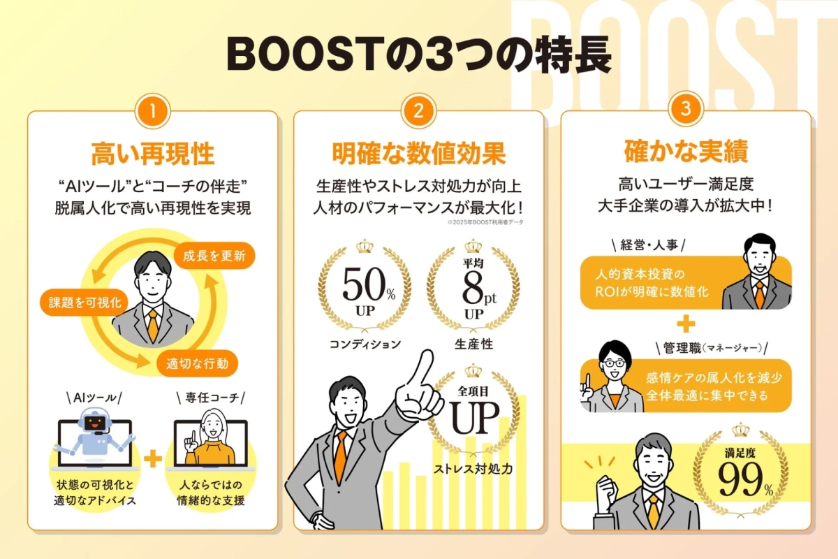 BOOSTの3つの特長