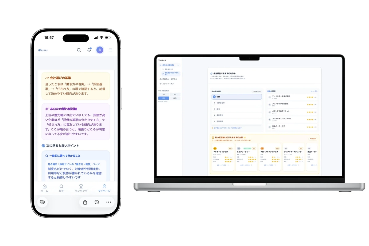 学生の評価画面