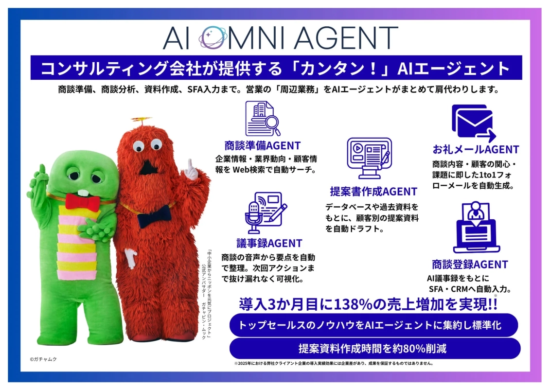 AI OMNI AGENT