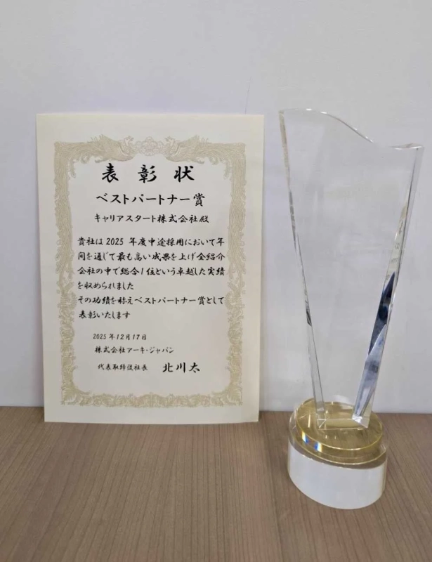 ベストパートナー賞の表彰状とトロフィー