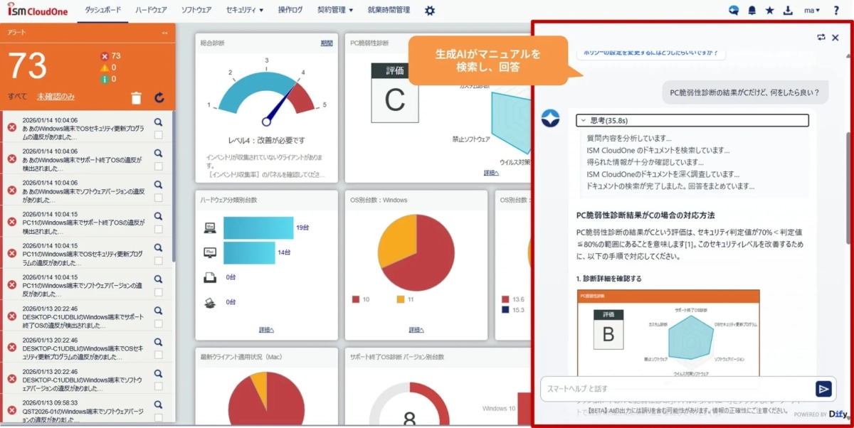 ISM CloudOne ダッシュボードとAIチャットボット