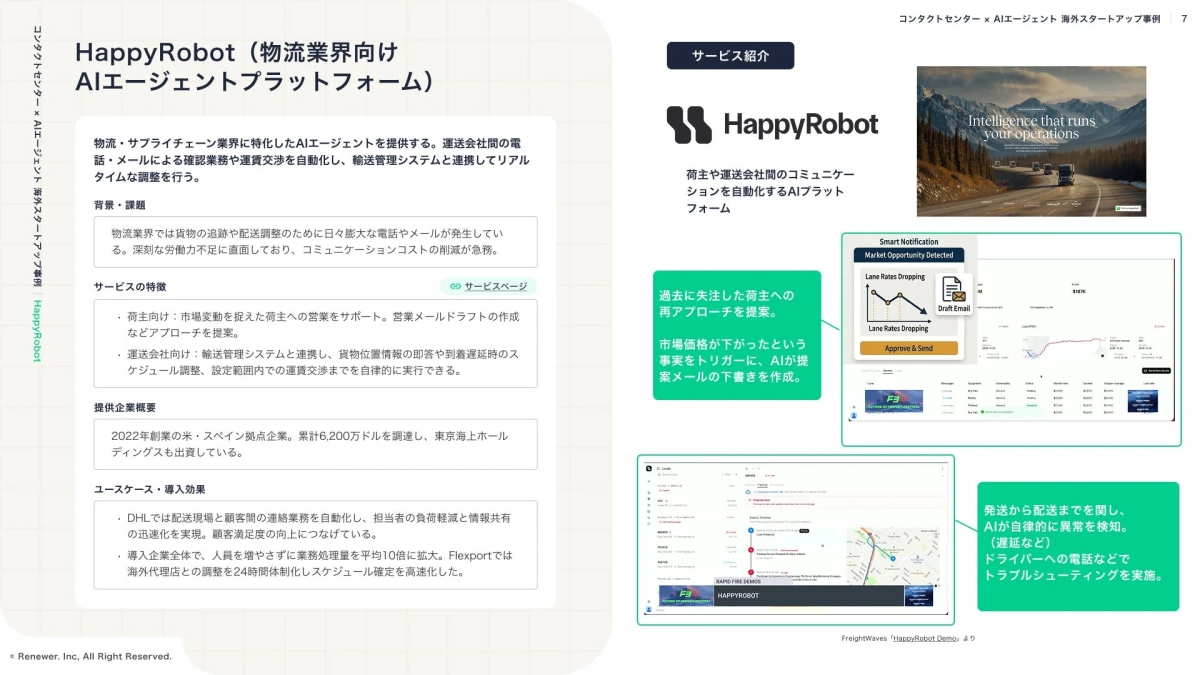 HappyRobot (物流業界向けAIエージェントプラットフォーム) のサービス紹介