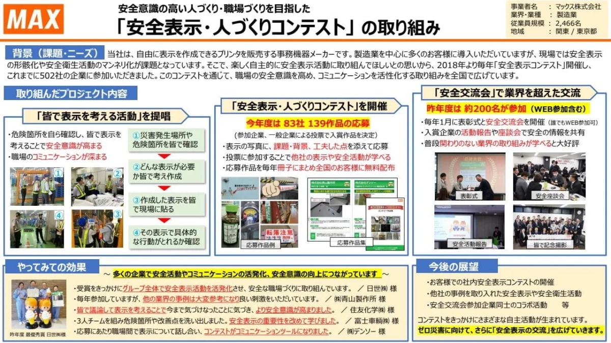 安全表示・人づくりコンテストの取り組み紹介