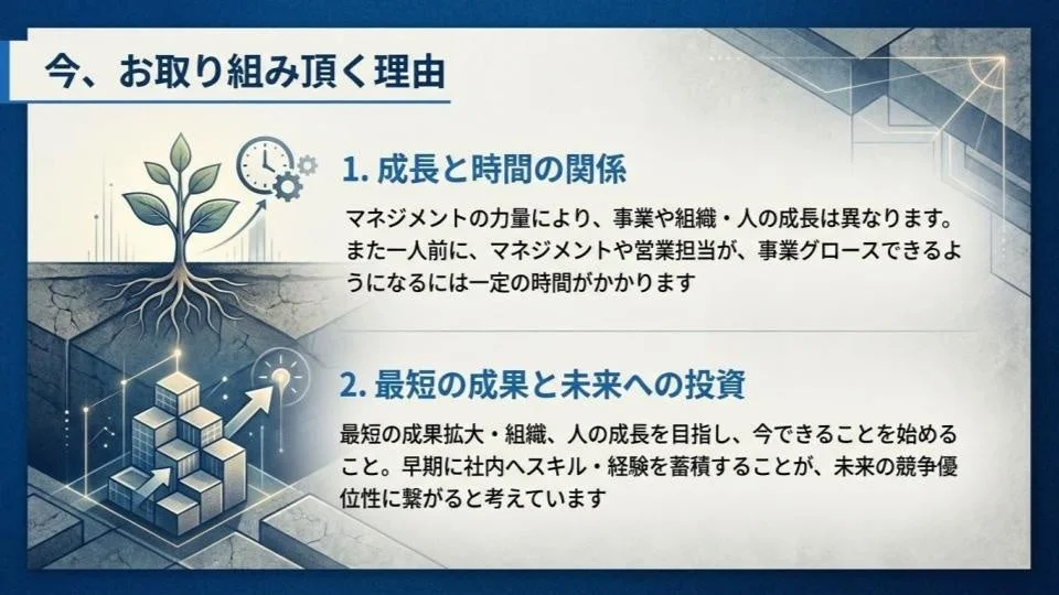 今、取り組む理由