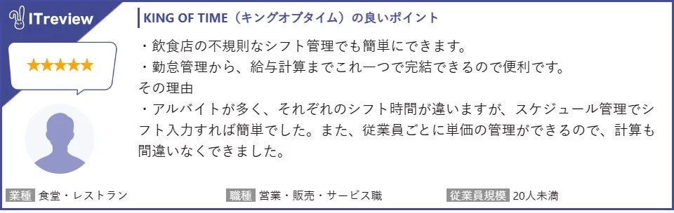 ITreview KING OF TIME (キングオブタイム) の良いポイント 飲食店での不規則なシフト管理でも簡単にできます。