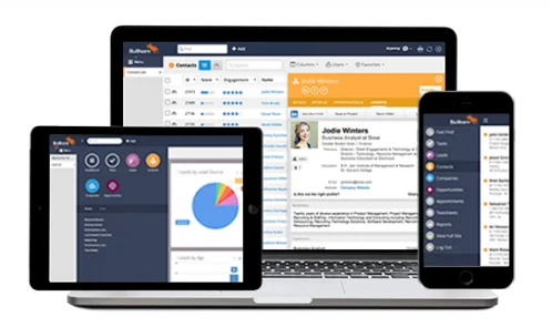 Bullhornのビジネスアプリケーションの画面