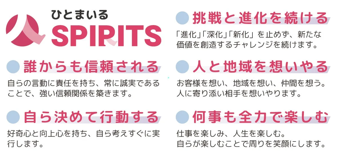 ひとまいる SPIRITS