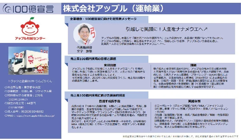 100億宣言に向けた経営者メッセージ