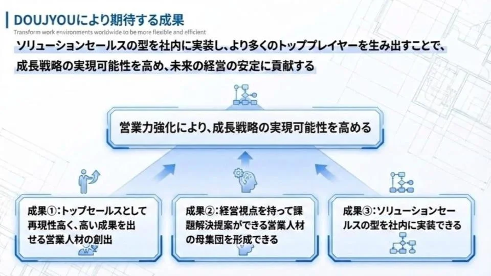 DOUJYOUにより期待する成果