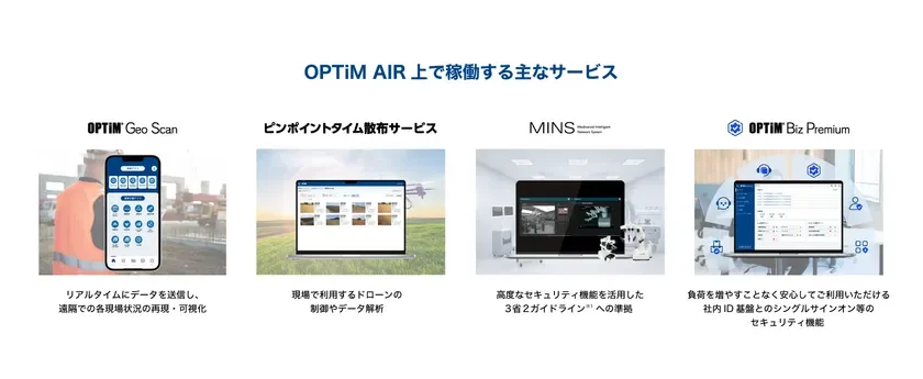 「OPTiM AIR」上で稼働する主なサービス
