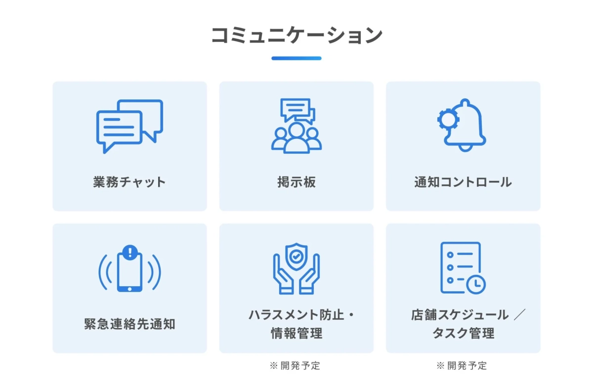 コミュニケーション・業務管理機能