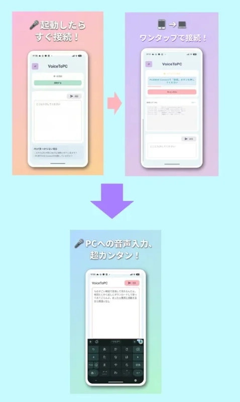 VoiceToPC 接続完了→音声入力中の画面
