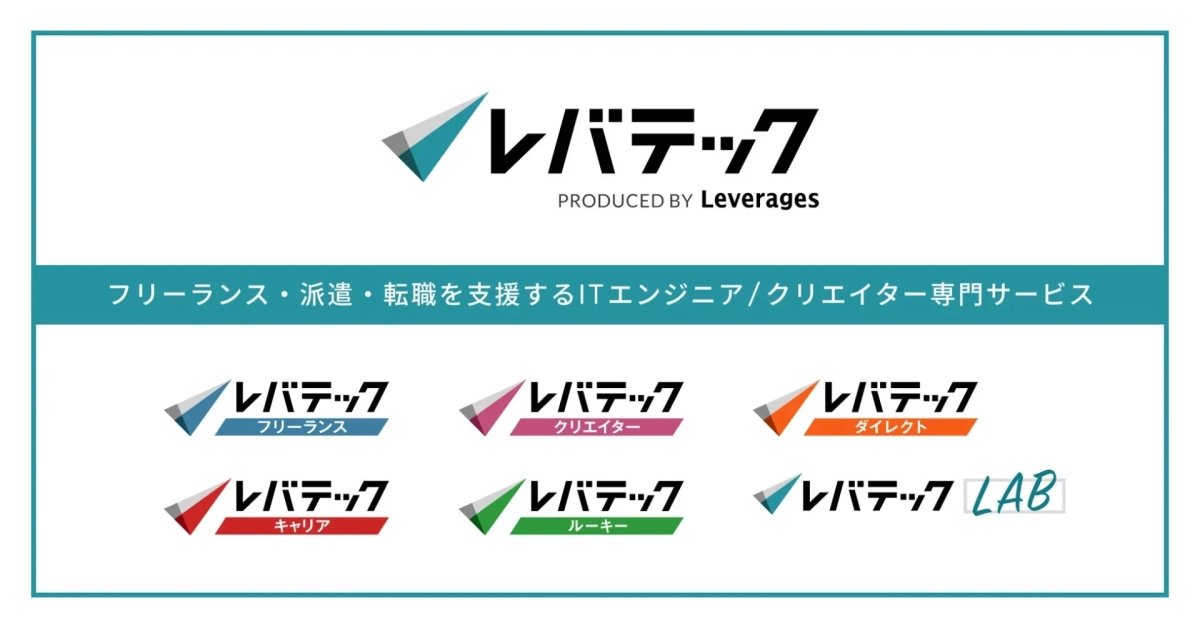 レバテックPRODUCED BY Leverages