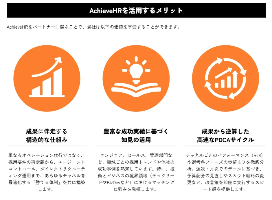 AchieveHRを活用するメリット