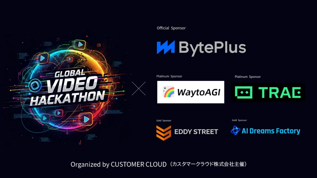 ハッカソン,ビデオ,イベント,スポンサー,テクノロジー,企業ロゴ,地球,カスタマークラウド,BytePlus,WaytoAGI,TRAC,EDDY STREET,AI Dreams Factory