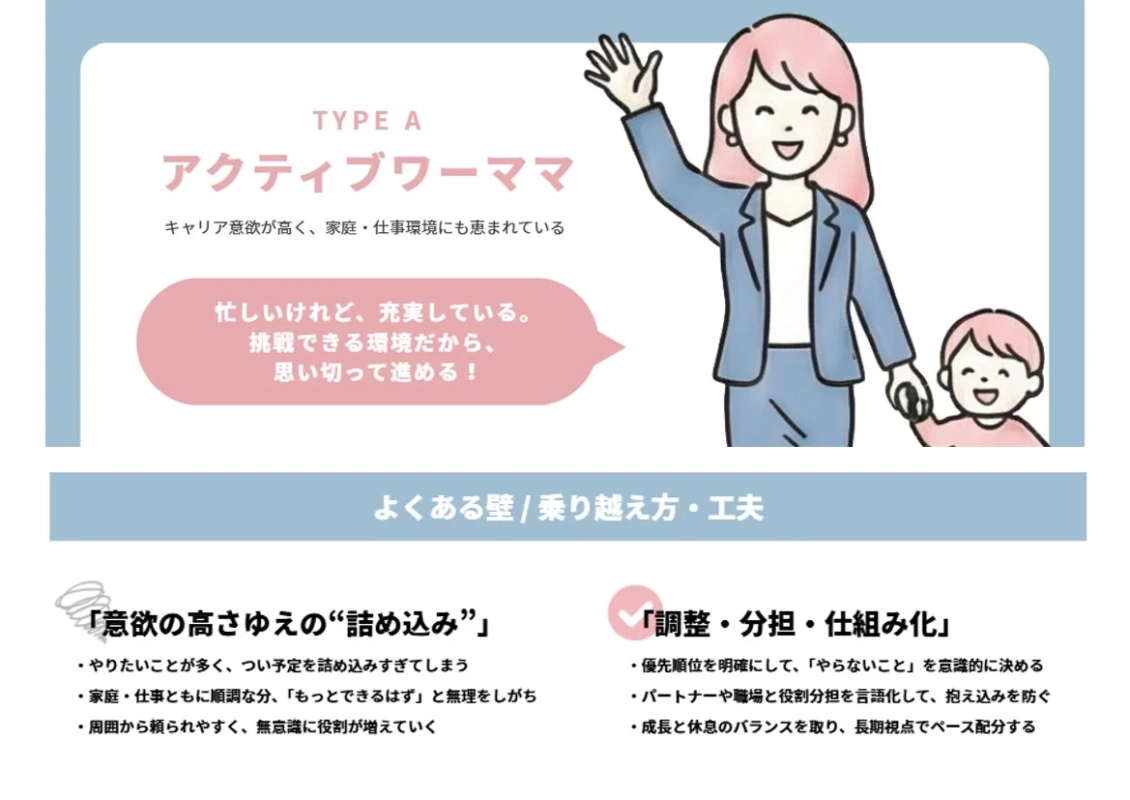 TYPE A アクティブワーママ詳細