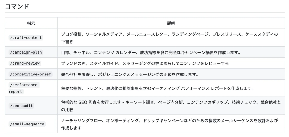 コマンドと説明(Plugins関連)