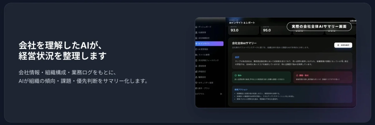 AIが経営状況を整理し分析する画面