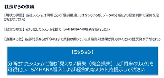 社長からの依頼、ミッションボード