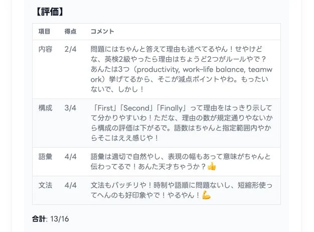 採点結果の一貫性・納得感向上