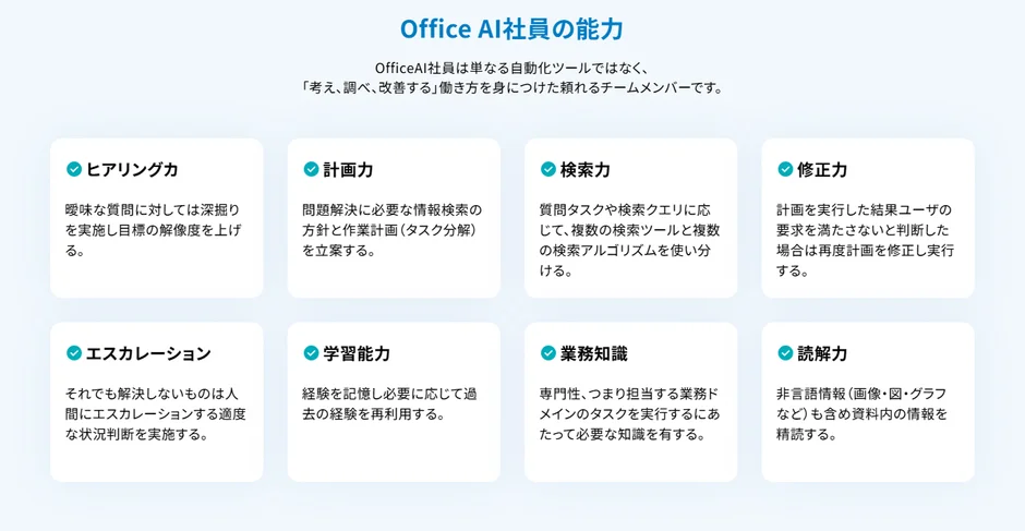 OfficeAI社員の能力