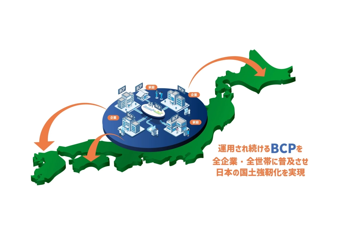 BCPの普及と国土強靭化