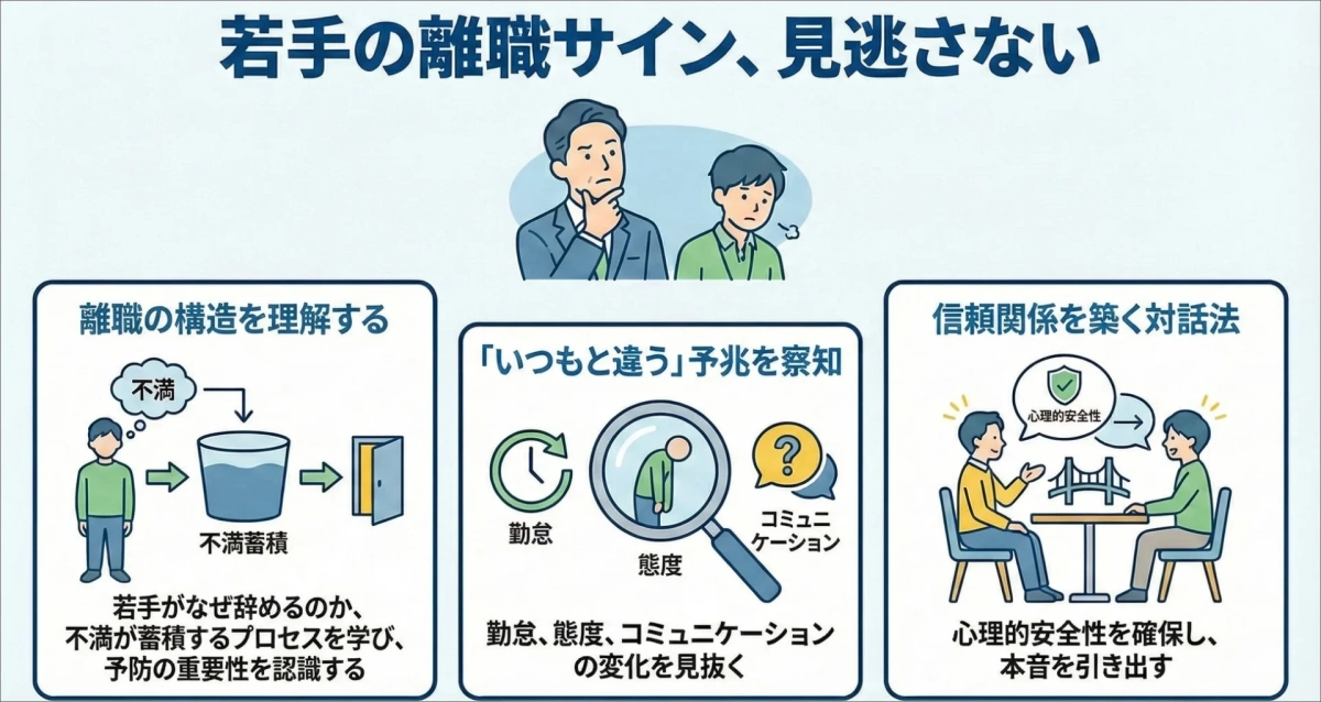 若手社員の離職防止ガイド