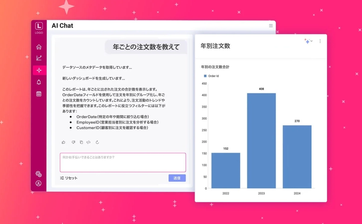 AIチャットとダッシュボード