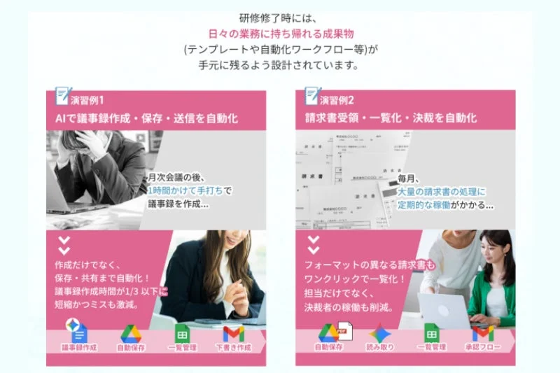 研修で得られる自動化ツールやテンプレート