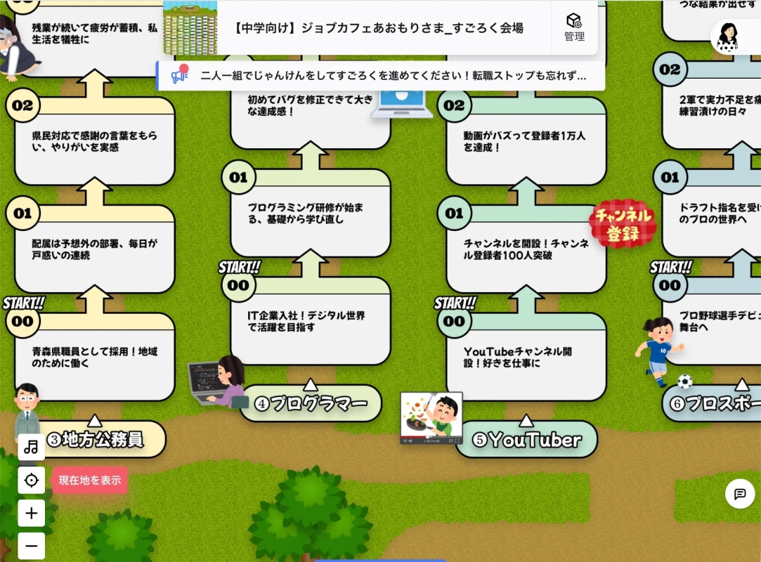 すごろくゲーム画面