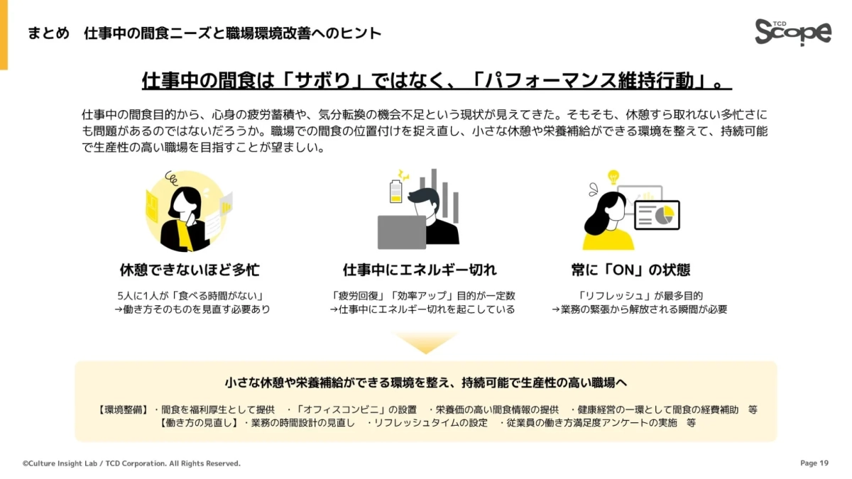 仕事中の間食ニーズと職場環境改善へのヒント