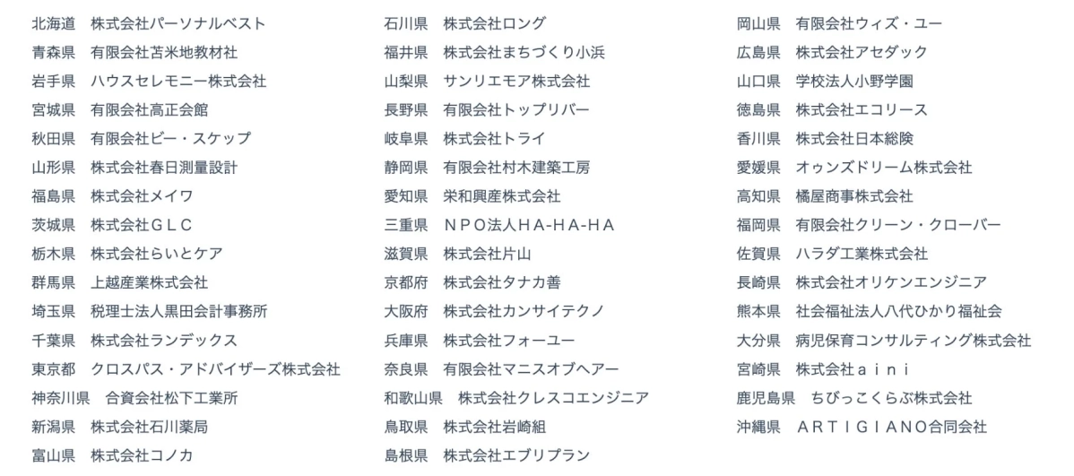 都道府県賞受賞企業一覧
