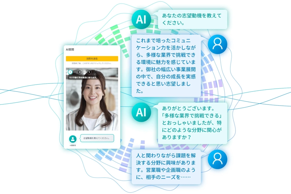 AI面接官と応募者のオンライン面接風景