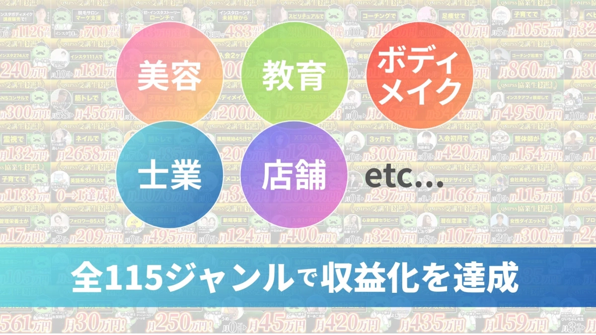 QMPSSの収益化事例