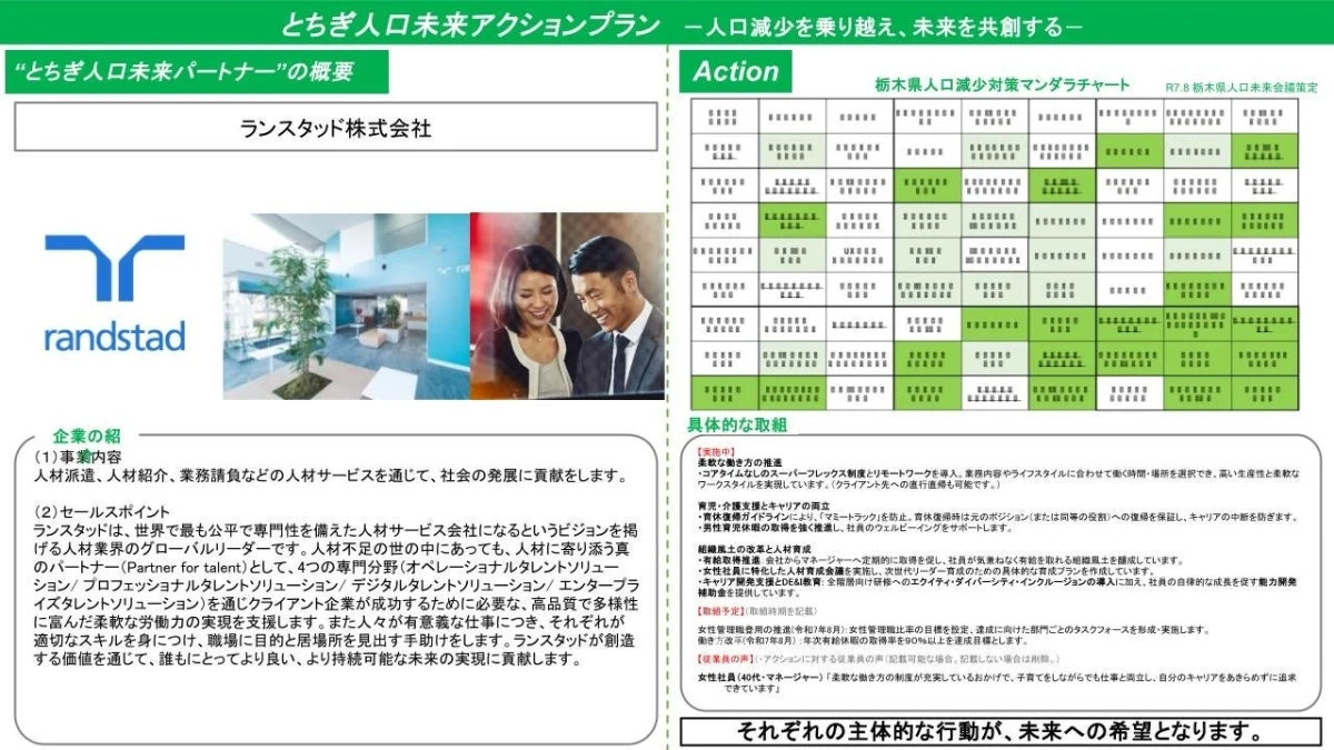 「とちぎ人口未来アクションプラン」の概要スライド