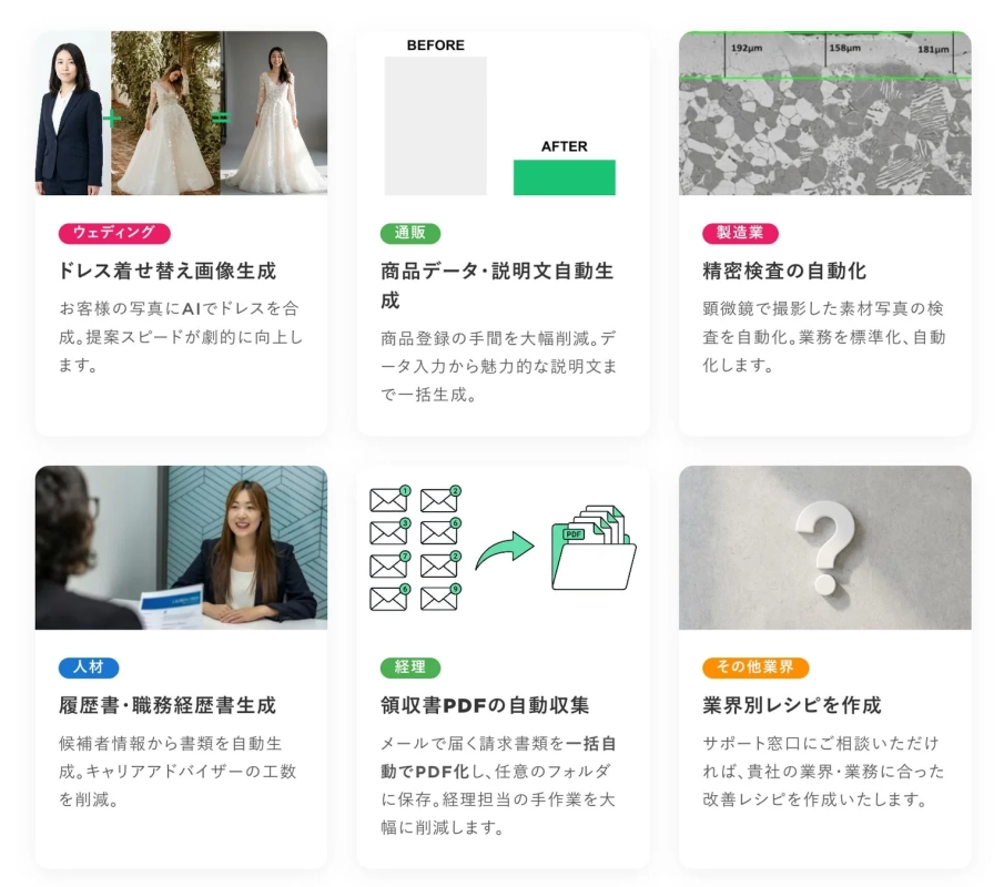 応用的な活用例