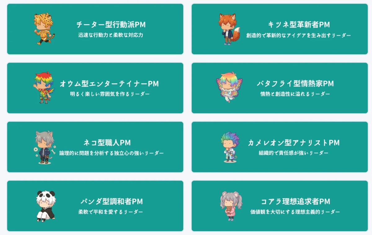 PMタイプ診断結果例2