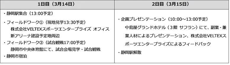 2日間のイベントスケジュール