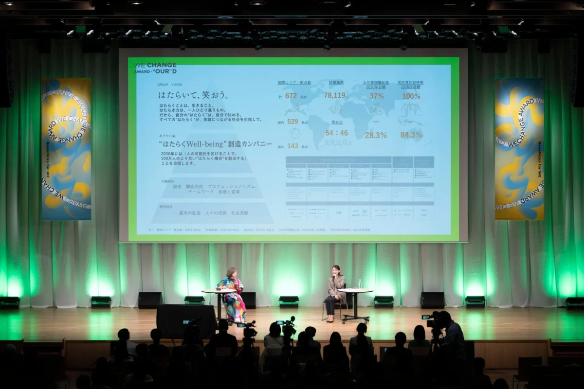 企業ビジョンを示すプレゼンテーション