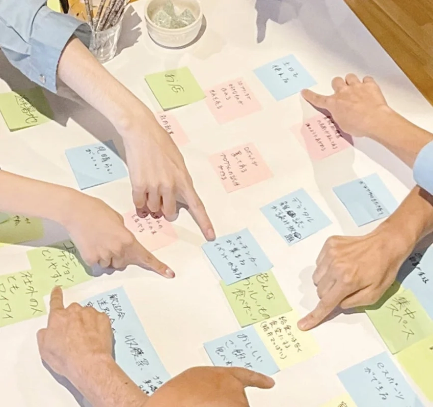 ブレインストーミングの様子