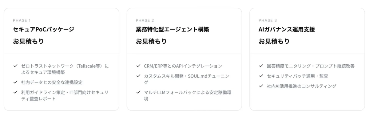 OpenClaw サービスプラン
